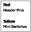 Text Box: Red
Header Pins

Yellow
Mini Switches
