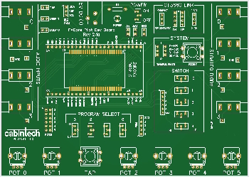 Cabintech FXCore Pilot Development Board (Bare)